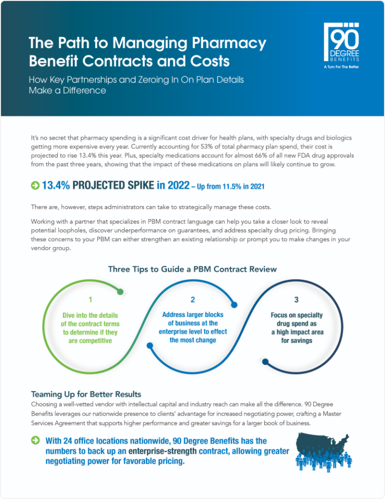 90-degree-benefits-is-leading-the-way-with-innovative-tpa-solutions